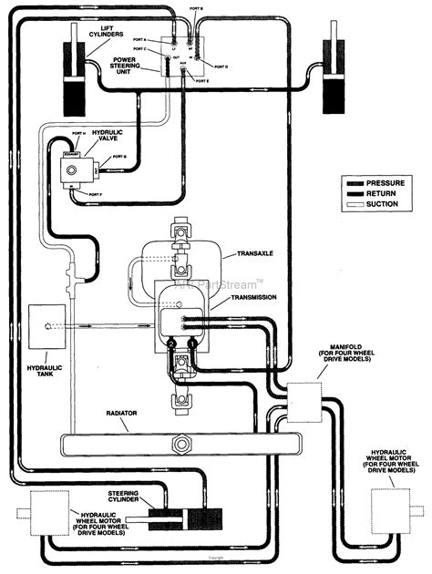 DIAGRAM B Kubota Hydraulics Diagram MYDIAGRAM ONLINE