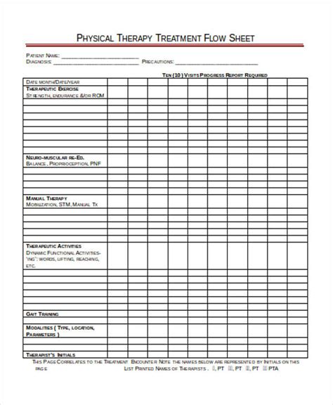 Flow Sheet Templates 8 Free Word Pdf Format Download