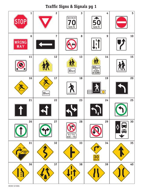 Traffic Signal Sign Fill Online Printable Fillable Blank Pdffiller