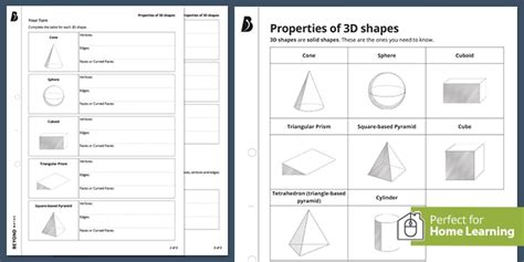 👉 Properties Of 3d Shapes Home Learning Teacher Made