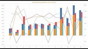Tableau Tip Stacked Side By Side Bar Chart Dual Axis With Line Chart
