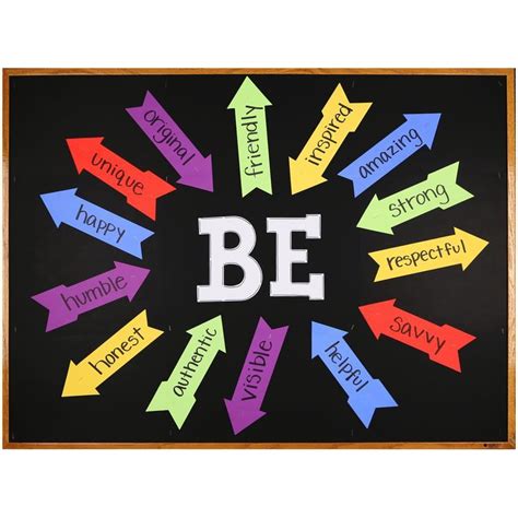 Read on further and find out the. Pin on Classroom Bulletin Board Ideas