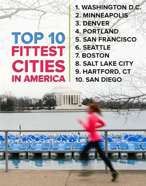 The Healthiest City In America Is These Are The Healthiest Cities In