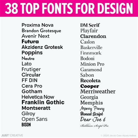 38 Top Fonts For Design Hand Picked By Jacob Cass Top Fonts Best