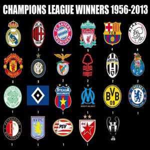 The uefa champions league is uefa's elite club competition with top clubs across the continent playing for the right to be crowned european champions. UEFA Champions League Winners (1956-2013) | Troll Football