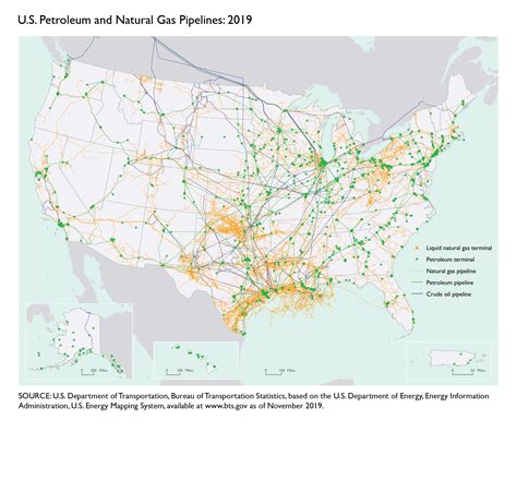 Us Petroleum And Natural Gas Pipelines 2019 Bureau Of