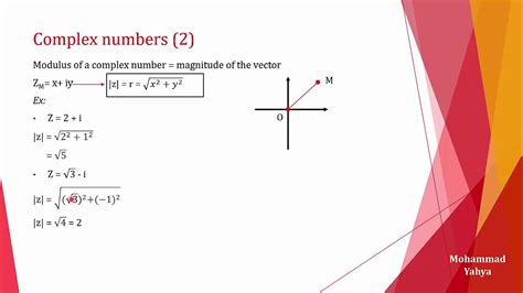 Geometric Form And Modulus Of A Complex Number Youtube