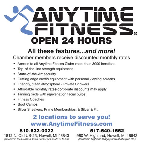 Unlock The Doors Peek Inside The Monthly Costs Of Anytime Fitness