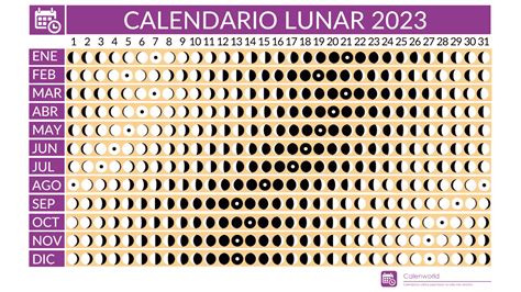 Calendario Lunar Fechas Y Horarios Calendarios Para Imprimir