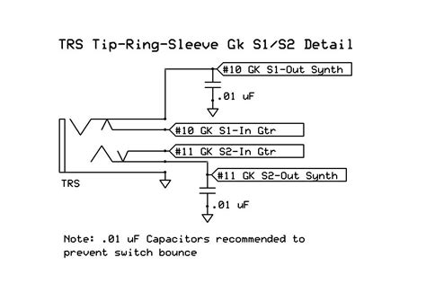 Each of these connectors has 3 contact points which carry signals from the positive, negative, and ground wires stereo headphone wiring looks like this DIAGRAM 1 4 Quot Trs Wiring Diagram FULL Version HD Quality Wiring Diagram - SERIES ...