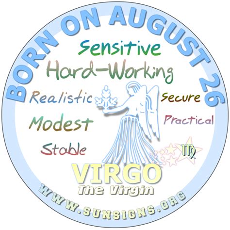 Purewow provides the best daily, weekly & and monthly horoscopes for all zodiac signs. August Birthday Horoscope Astrology (In Pictures ...