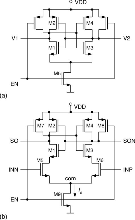 Latch Type Voltage Sense Amplifiers A Conventional Latch B Sense