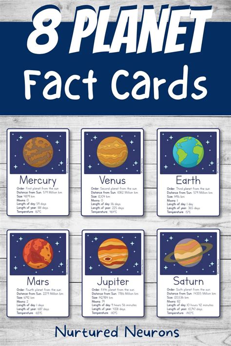 Printable Planet Flashcards With Facts Solar System Fact Cards