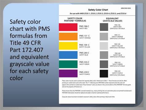 Ppt Ansi Z5351 Safety Colors • New Directions 2012 Powerpoint