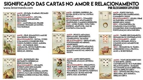 Significado Das Cartas No Amor E Relacionamento Cartas Ciganas