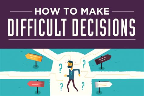 How To Make Difficult Decisions Infographic Talented Ladies Club