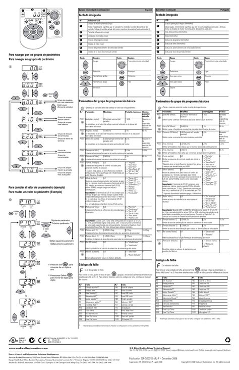 Powerflex 4m Manual Português Pdf