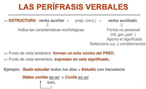 PerÍfrasis Verbal Definición Tipos Forma Y 60 Ejemplos Explicativos