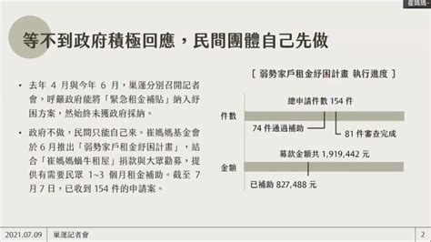 貼 4000 元，今年 9 月即將開放申請! 既有租金補貼明年1月才發放 民團呼籲「緊急租金補貼」納入紓困 | 公民行動影音紀錄資料庫