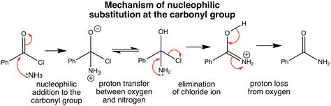 Nucleophilic Substitution At The Carbonyl Group Amide Formation