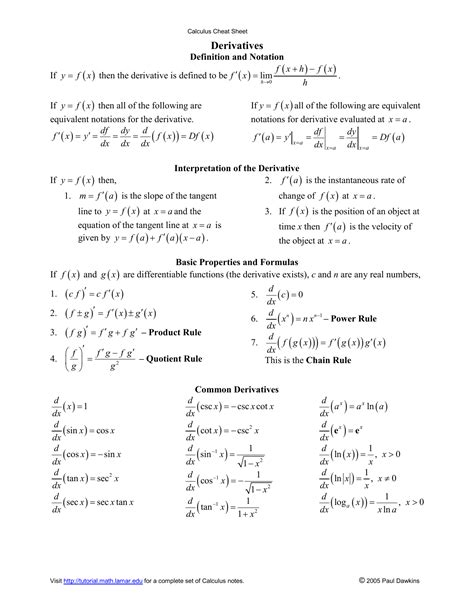 Note that at many schools all but the substitution rule tend to be taught in a calculus ii class. Calculus Cheat Sheet Derivatives