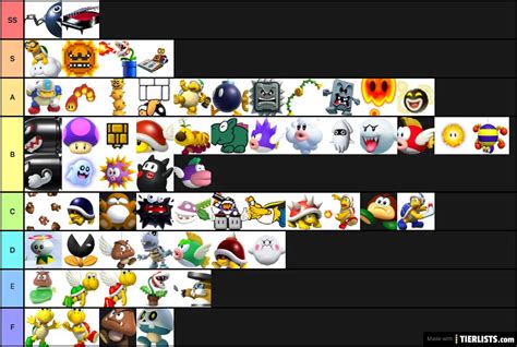 All Mario Enemies Names