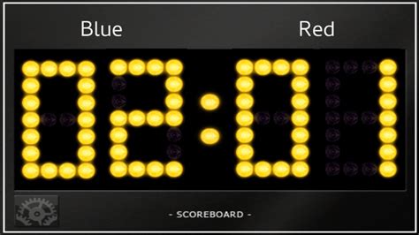 Fun Scoreboard Lite By Sunlight Games Gmbh