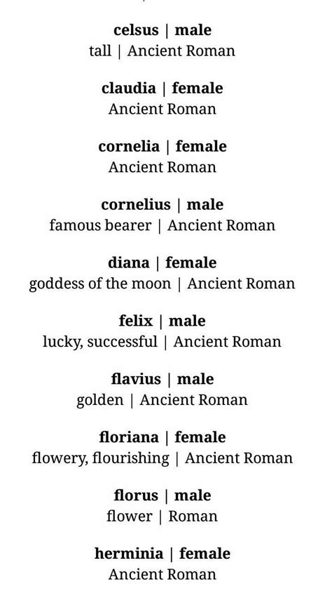 Roman Ancient Roman Names Roman Names Writing Words Writing