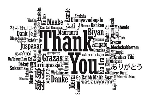 Thank You In Different Languages Png Google Search Word Cloud