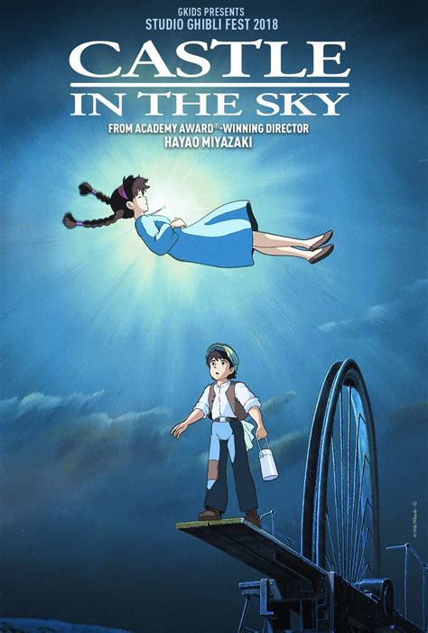 Castle In The Sky Hayao Miyazaki 1986 Pantera Cine