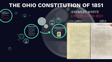 To see how a state constitution might offer similar yet different rights than the u.s. History Of Ohios Constitution Worksheet Answers - Global ...