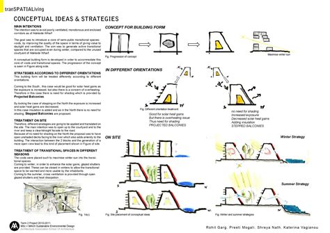 How To Make Design Concept Architecture Design Talk