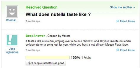 The Best Description Of Nutella Yahoo Answers Best