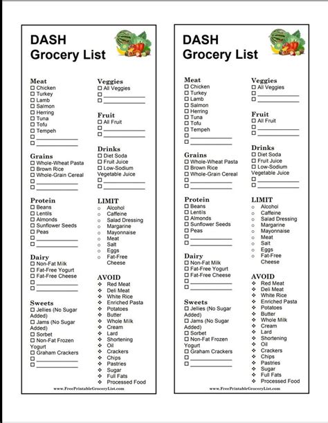 Dash Diet Grocery List Diet Grocery Lists Dash Diet