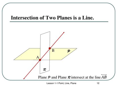 Ppt Point Line Plane Powerpoint Presentation Free Download Id