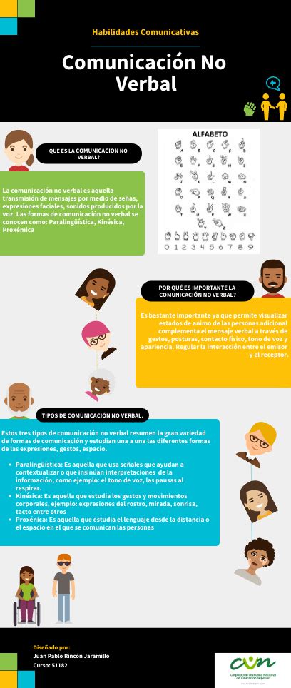 Diversity And Inclusion Best Practices Infographic Infographic Best