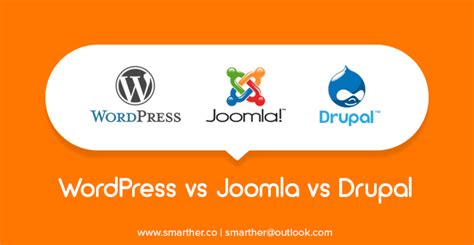 Wordpress Vs Joomla Vs Drupal Cms Comparison 2017 Smarther