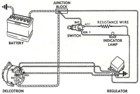 In stock & ready to ship. 1972 Chevy C10 Alternator Wiring Diagram - Wiring Diagram