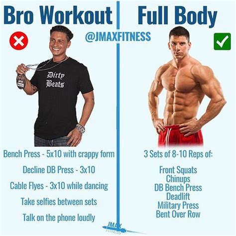 Bro Workout Vs Full Body By Jmaxfitness Do You Want To Be Jacked Or