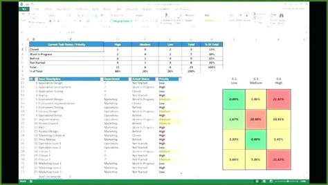 Excel Bank Compliance Risk Assessment Template Templates 2 Resume