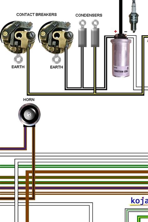 BSA A50 & A65 1967 - 1968 Colour Motorcycle Wiring Diagram