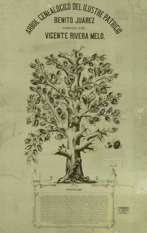 Árbol Genealógico Del Ilustre Patricio Benito JuÁrez Formado Por Vicente Rivera Melo 1912