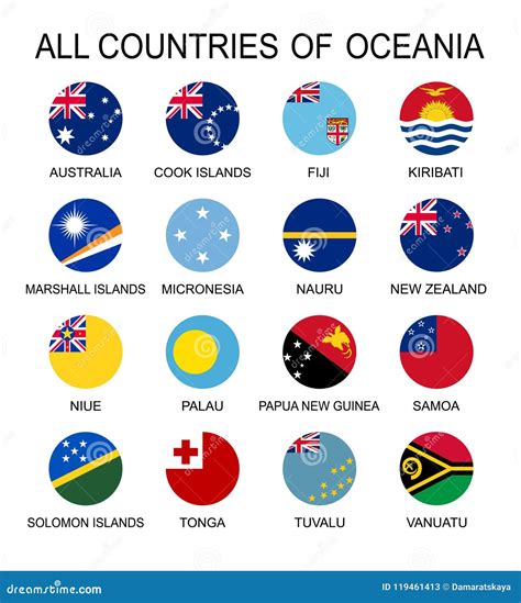 ejemplo del vector todas las banderas de oceanía todos los países de oceanía banderas de la