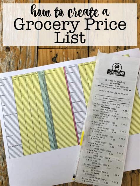 Free Printable Grocery Price List Grocery Price Grocery Price List
