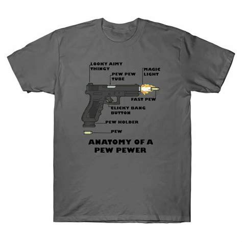 Anatomy Of A Pew Pewer Ammo And Gun Amendment Meme Lovers Menandaposs T
