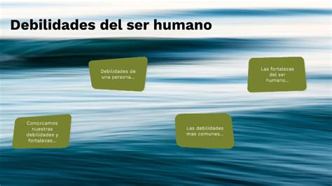 Fortalezas Y Debilidades De Un Ser Humano By Paula Pinz N On Prezi