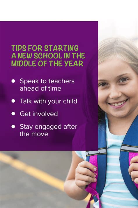 How To Help A Child Adjust To A New School School Walls