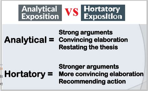 Social media are bad for teenagers. Differences Between Analytical Exposition and Hortatory ...