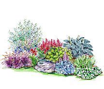 Tell them your garden is partially in the shade and you would like to know what grows best. Garden Plan for Partial Shade | Flower garden plans ...