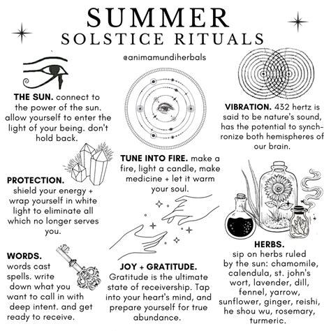 Plant Medicines Summer Solstice Ritual Summer Solstice Solstice